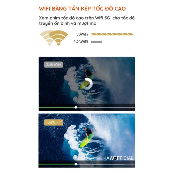 Máy Chiếu Mini KAW K660, Kích Thước Siêu Nhỏ, Dễ Dàng Mang Theo, Trình Chiếu Màn Hình Lớn