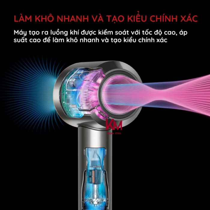 Máy Sấy Tóc ION ÂM KAW, Sấy Khô Nhẹ Nhàng, Không Làm Tổn Thương Tóc