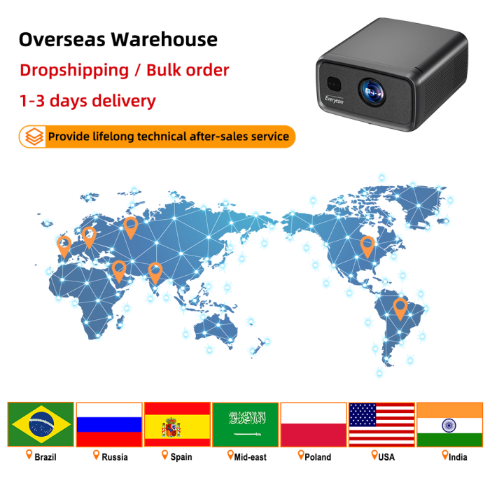 Máy Chiếu 4K Thực 1800 ANSI, Độ Sáng Ấn Tượng, Màu Sắc Rực Rỡ, Chi Tiết Tuyệt Hảo