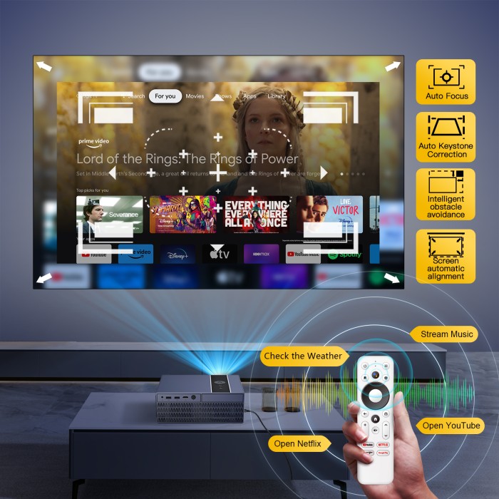 Máy Chiếu XNANO 4K Full HD, Hình Ảnh Siêu Mịn Chuẩn 4K, Tương Thích Full HD