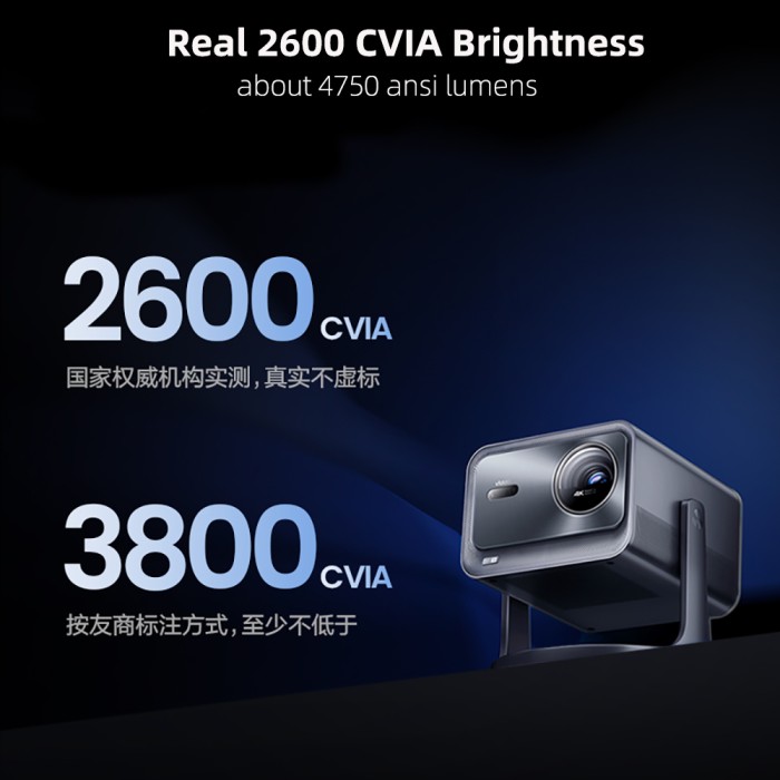 Hisense Vidda C2 Pro, Máy Chiếu 4K Laser 3 Màu, Độ Sáng Cao, Màu Sắc Tuyệt Đỉnh
