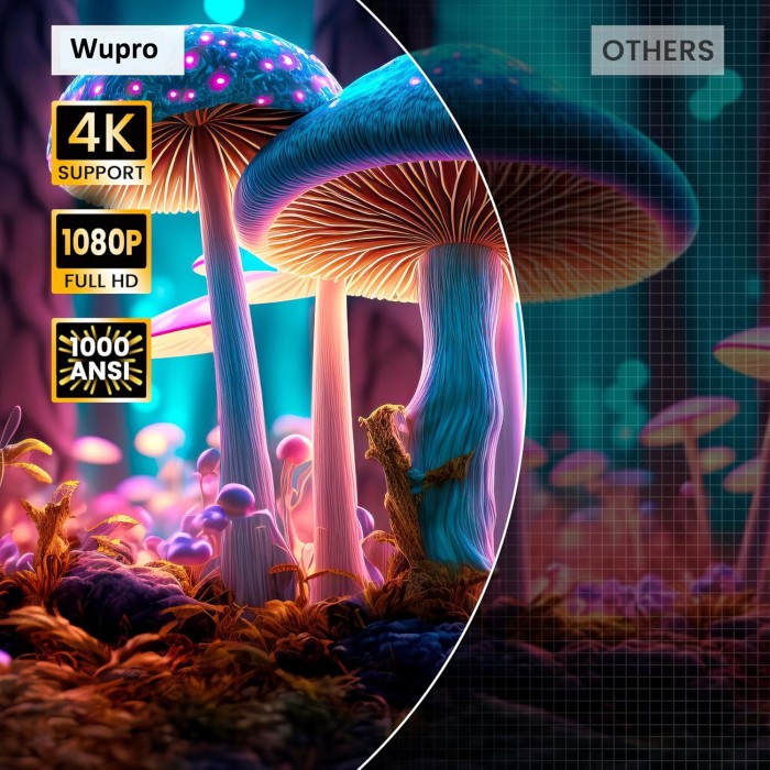 Máy Chiếu Wupro K2, Hình Ảnh Rõ Nét, Dễ Dàng Sử Dụng