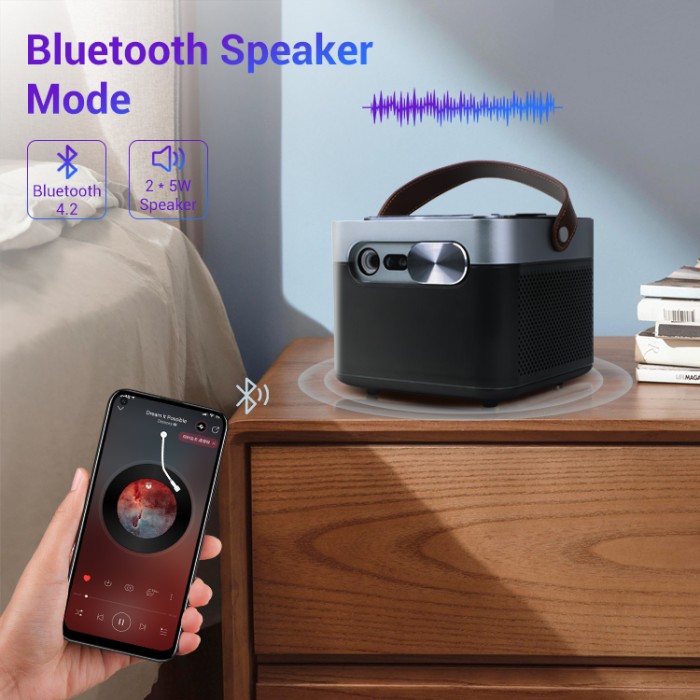 Máy Chiếu Smart Dual Wi-Fi, Android TV Tích Hợp, WiFi Băng Tần Kép, Dễ Dàng Sử Dụng