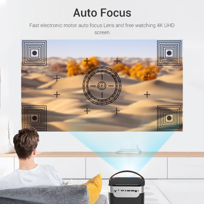 Máy Chiếu Smart Dual Wi-Fi, Android TV Tích Hợp, WiFi Băng Tần Kép, Dễ Dàng Sử Dụng