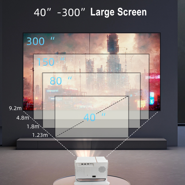 Máy Chiếu Everycom YG628 Ultra 1080P Cho Gia Đình, Văn Phòng, Giải Trí Đa Phương Tiện