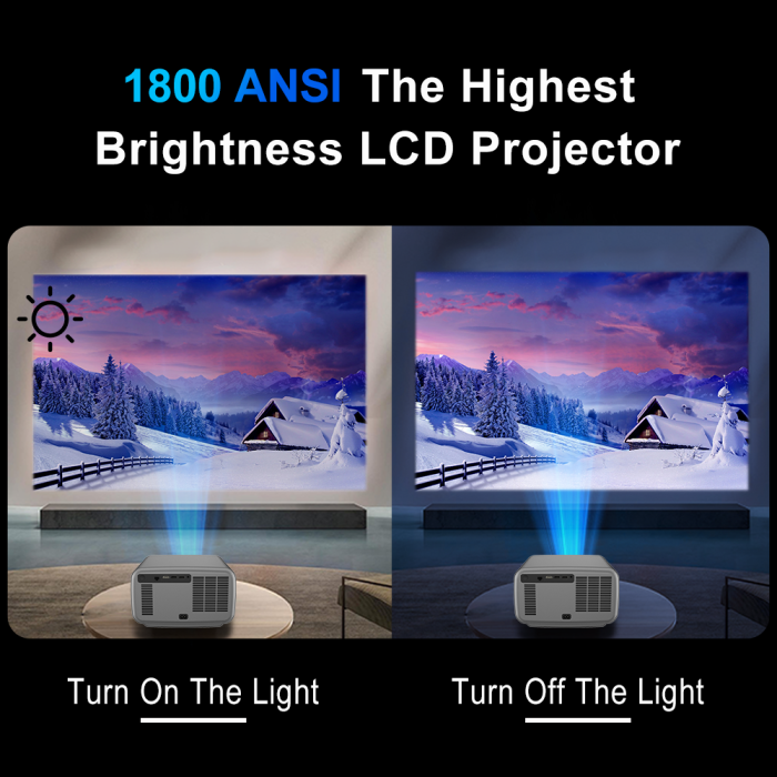 Máy Chiếu 4K Thực 1800 ANSI, Độ Sáng Ấn Tượng, Màu Sắc Rực Rỡ, Chi Tiết Tuyệt Hảo