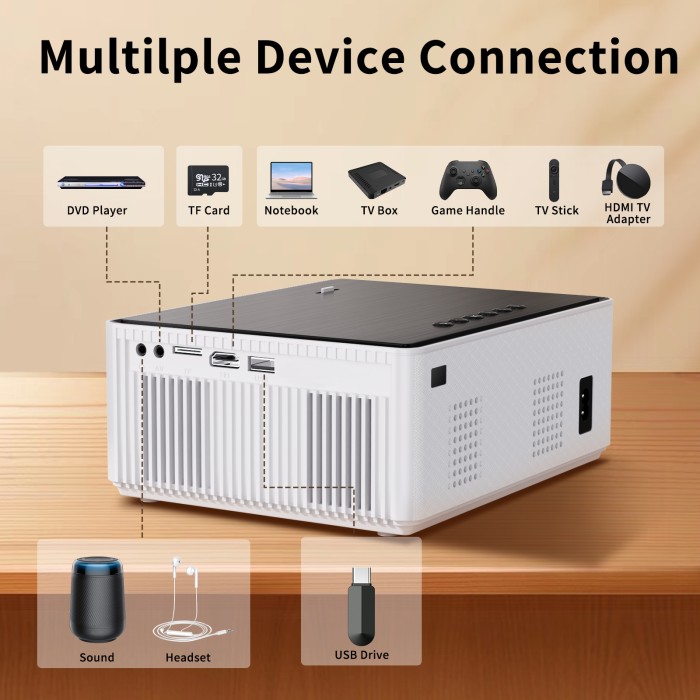 Máy Chiếu YDH M7 Smart 4K Chính Hãng, Giải Trí Thông Minh, Hình Ảnh Siêu Nét