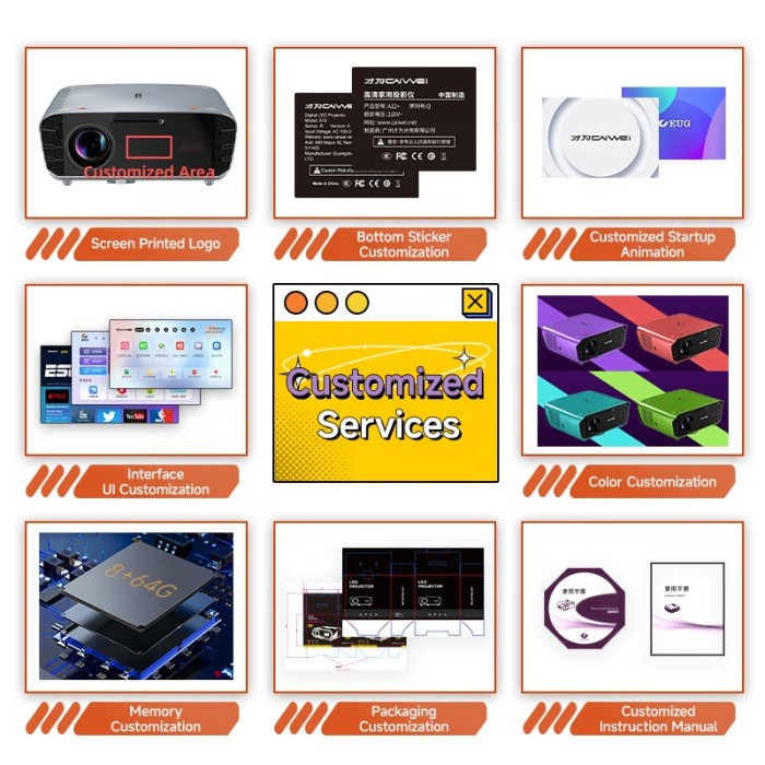 Máy Chiếu Smart 4K, Android TV, Kết Nối WiFi, Xem YouTube, Netflix