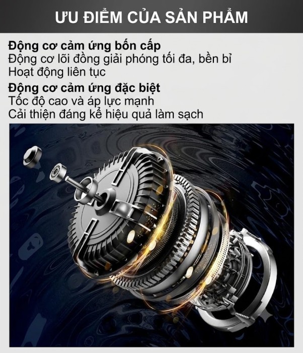Máy Rửa Xe Cao Áp 3000W, Tiết Kiệm Thời Gian, Sức Mạnh Chuyên Nghiệp
