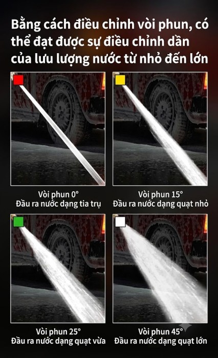 Máy Rửa Xe Cao Áp 3000W, Tiết Kiệm Thời Gian, Sức Mạnh Chuyên Nghiệp