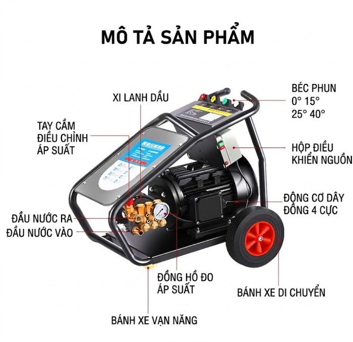 Máy Rửa Xe Cao Áp 3000W, Tiết Kiệm Thời Gian, Sức Mạnh Chuyên Nghiệp