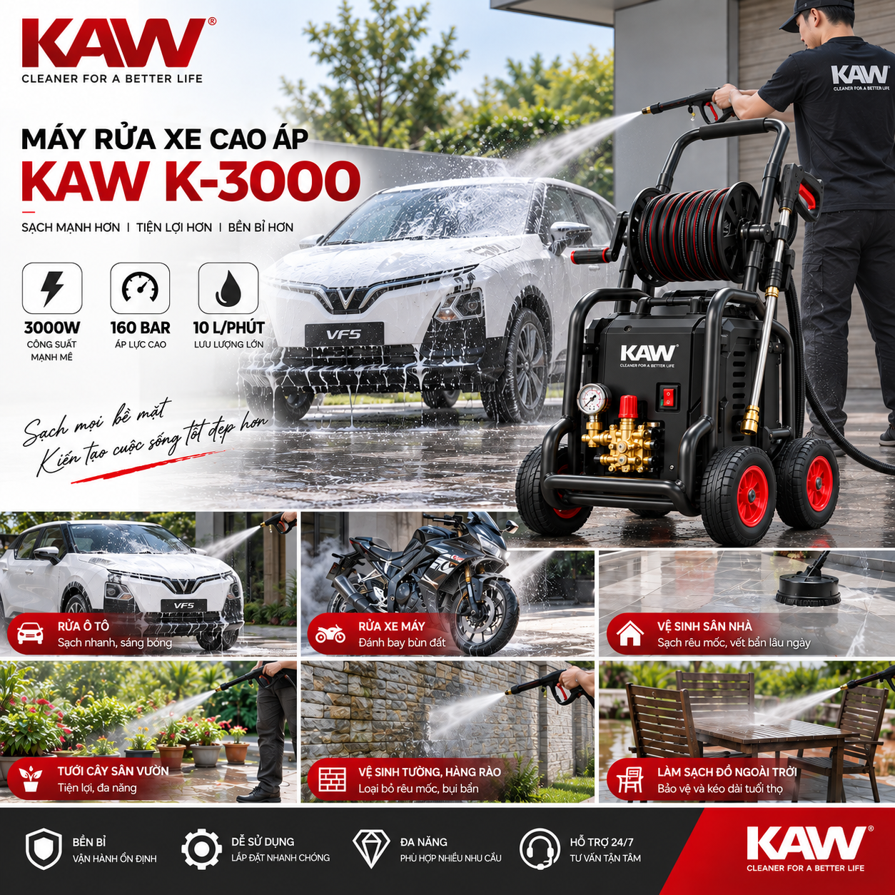 KAW K-3000 minh họa sử dụng rửa ô tô VinFast VF5.