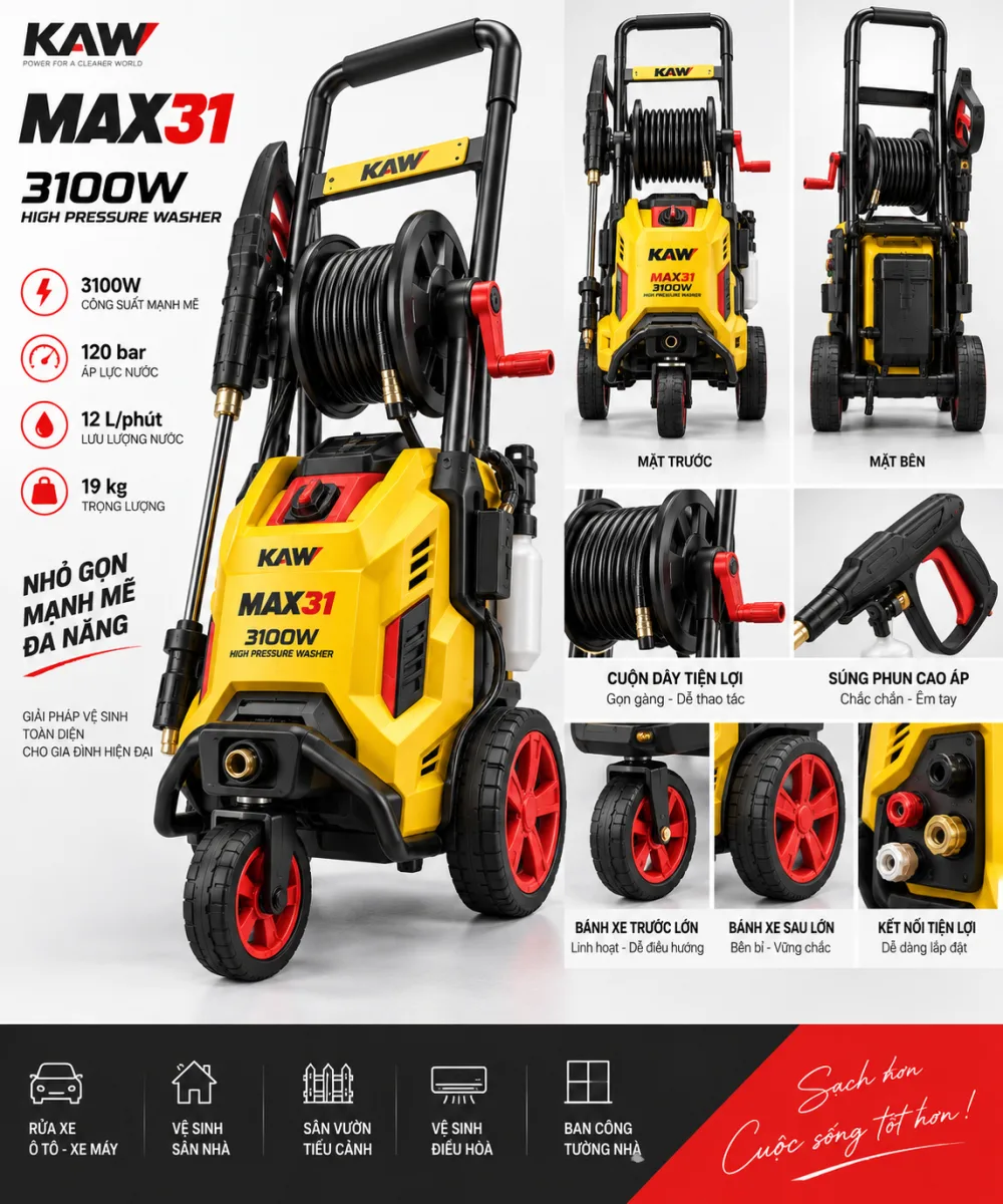 KAW MAX31 3100W - công suất, áp lực 120 bar, lưu lượng 12 L/phút và các chi tiết cuộn dây, súng phun, bánh xe.