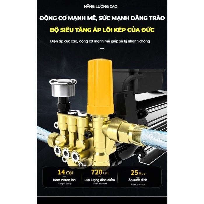 Đầu bơm piston bằng đồng của KAW K-333X: áp suất đỉnh 25 MPa, lưu lượng đỉnh 720 L/giờ.